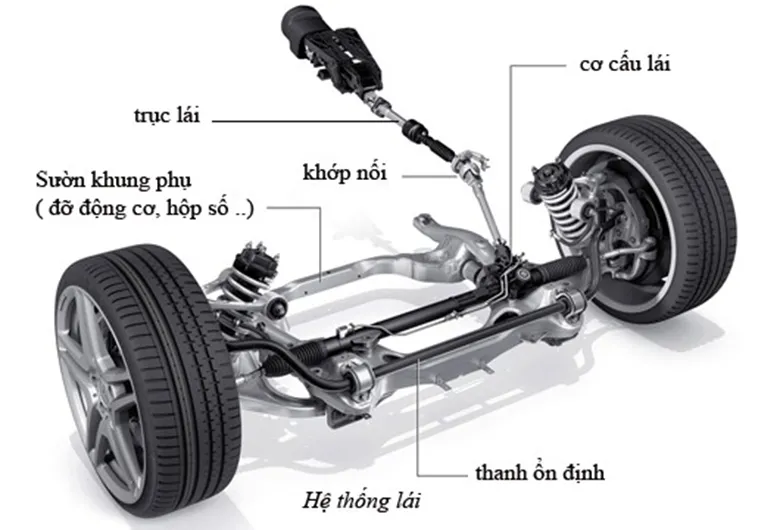 Dịch vụ sửa chữa hệ thống lái ô tô